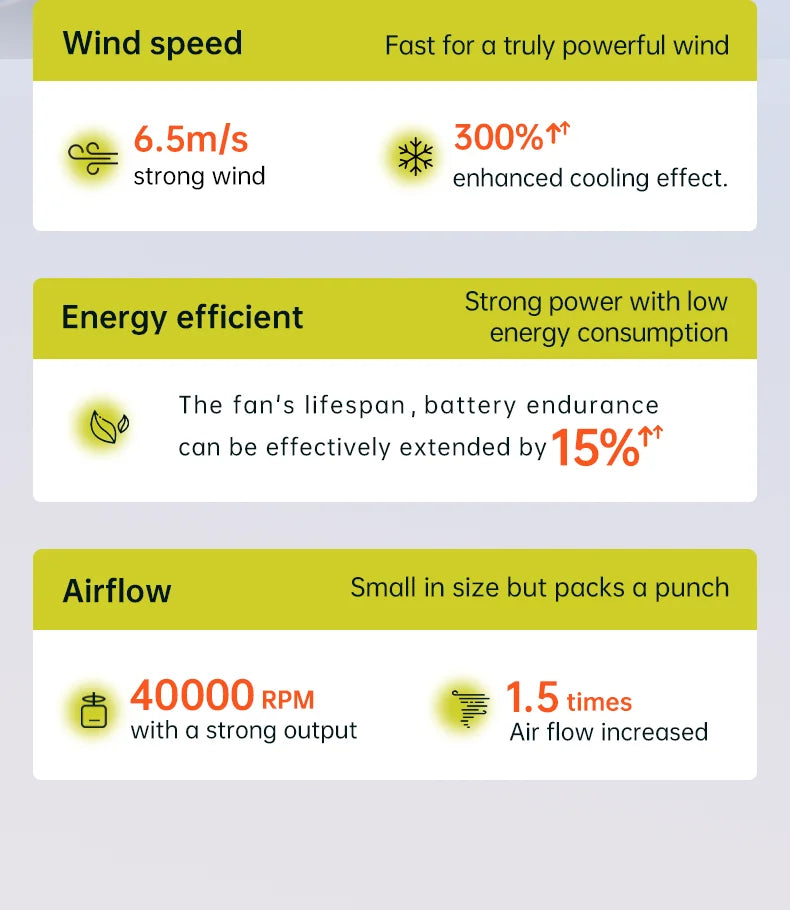 JISULIFE Turbo Handheld Pocket Fan