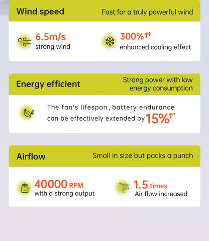 JISULIFE Turbo Handheld Pocket Fan